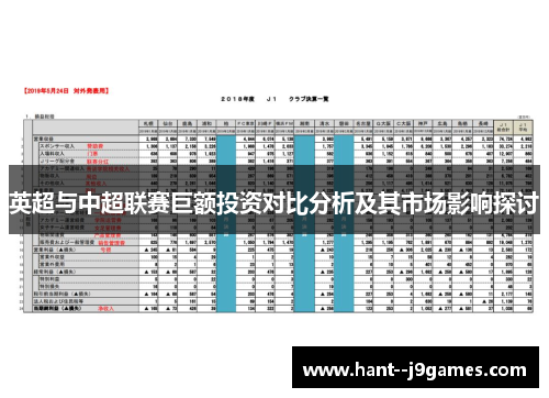 英超与中超联赛巨额投资对比分析及其市场影响探讨
