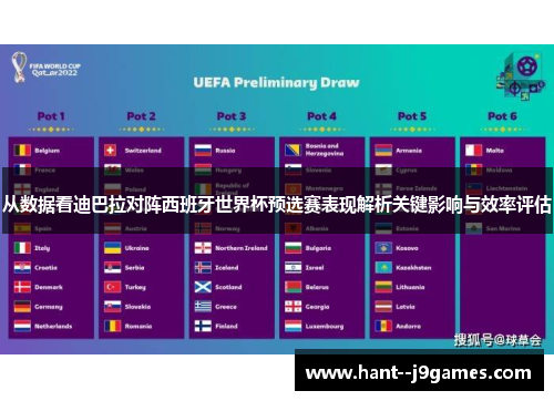 从数据看迪巴拉对阵西班牙世界杯预选赛表现解析关键影响与效率评估