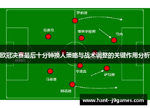 欧冠决赛最后十分钟换人策略与战术调整的关键作用分析 欧冠决赛最后十分钟换人策略与战术调整的关键作用分析